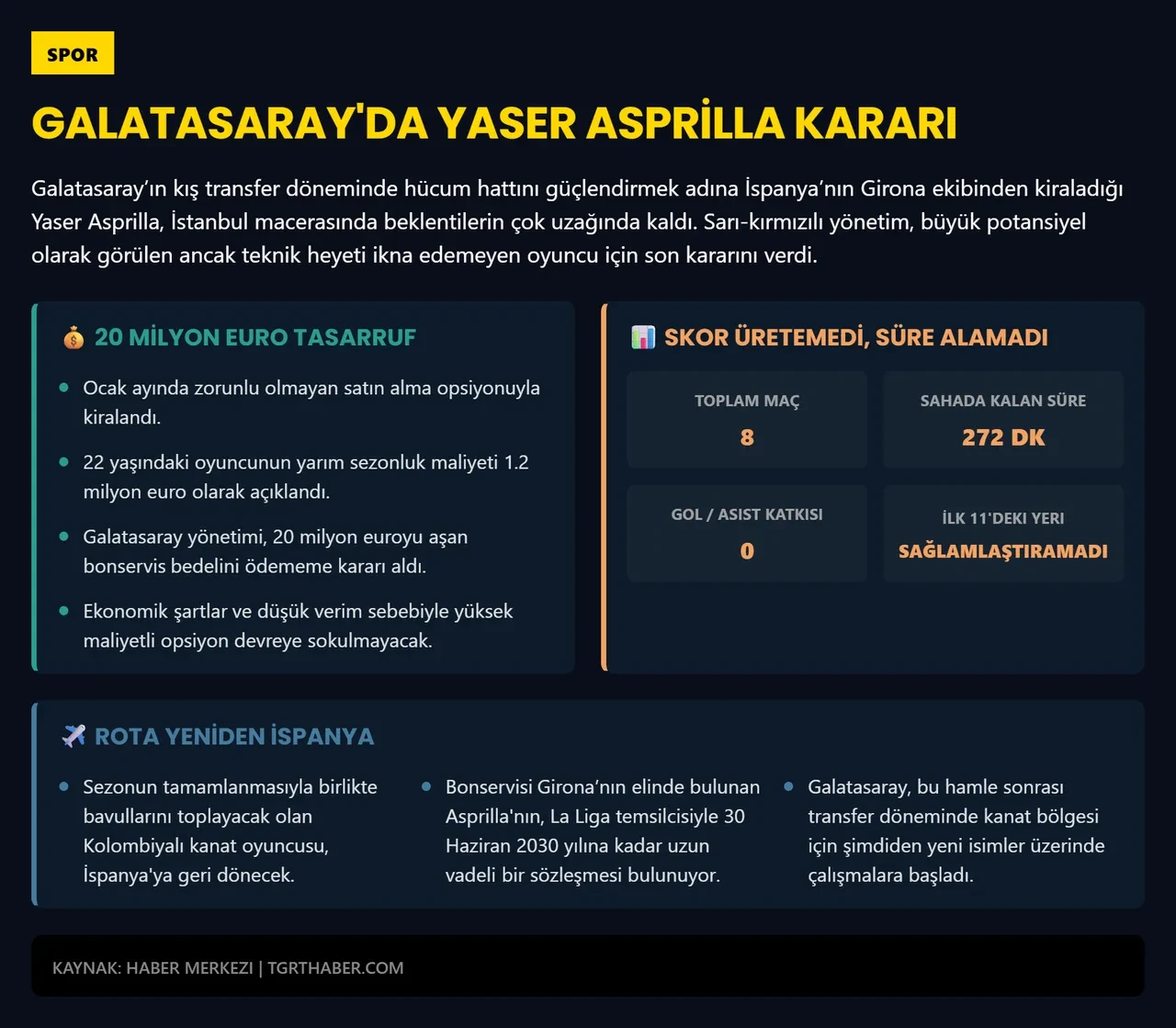 Trabzonspor maçı sonrası ayrılık kesinleşti! Okan Buruk kararını verdi: Yıldız isimle yollar ayrılıyor