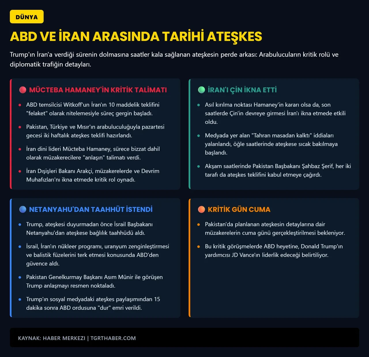 ABD ve İran ateşkesinin perde arkası! Facianın eşiğinden böyle dönüldü