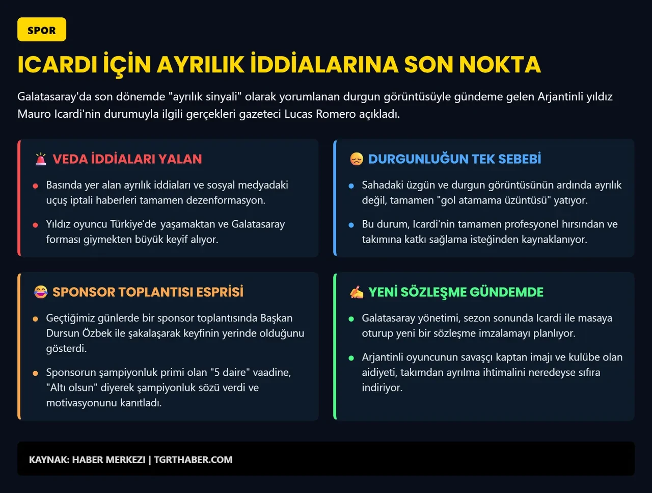 Galatasaray'da Mauro Icardi krizi! Arjantinli Gazeteci sebebini açıkladı: 'Icardi'nin tek sorunu...'