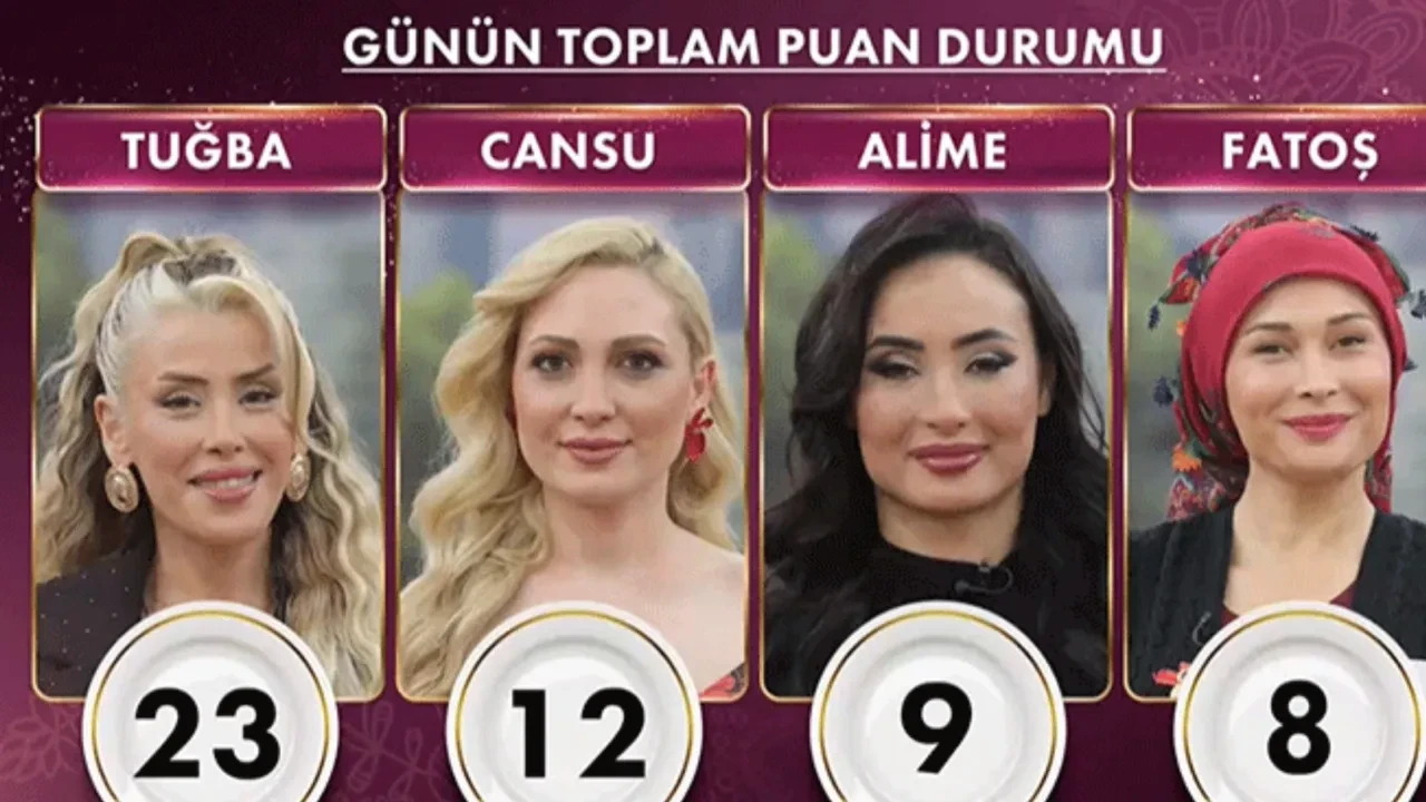 gelinim mutfakta çeyrek altın