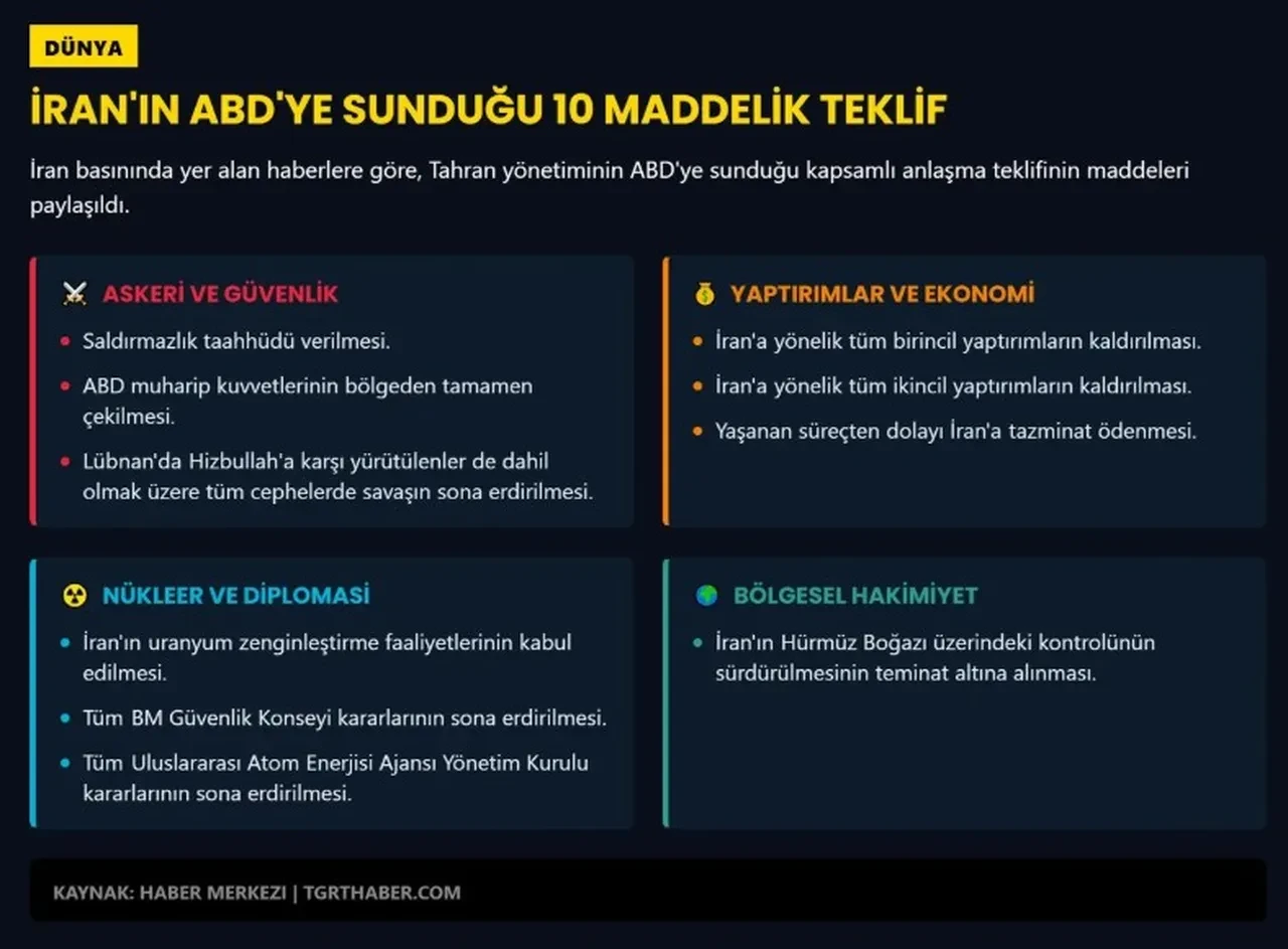 İsrail muhalefeti Netanyahu'yu 'ateşkes' topuna tuttu! "Tarihte böyle felaket yaşanmadı"