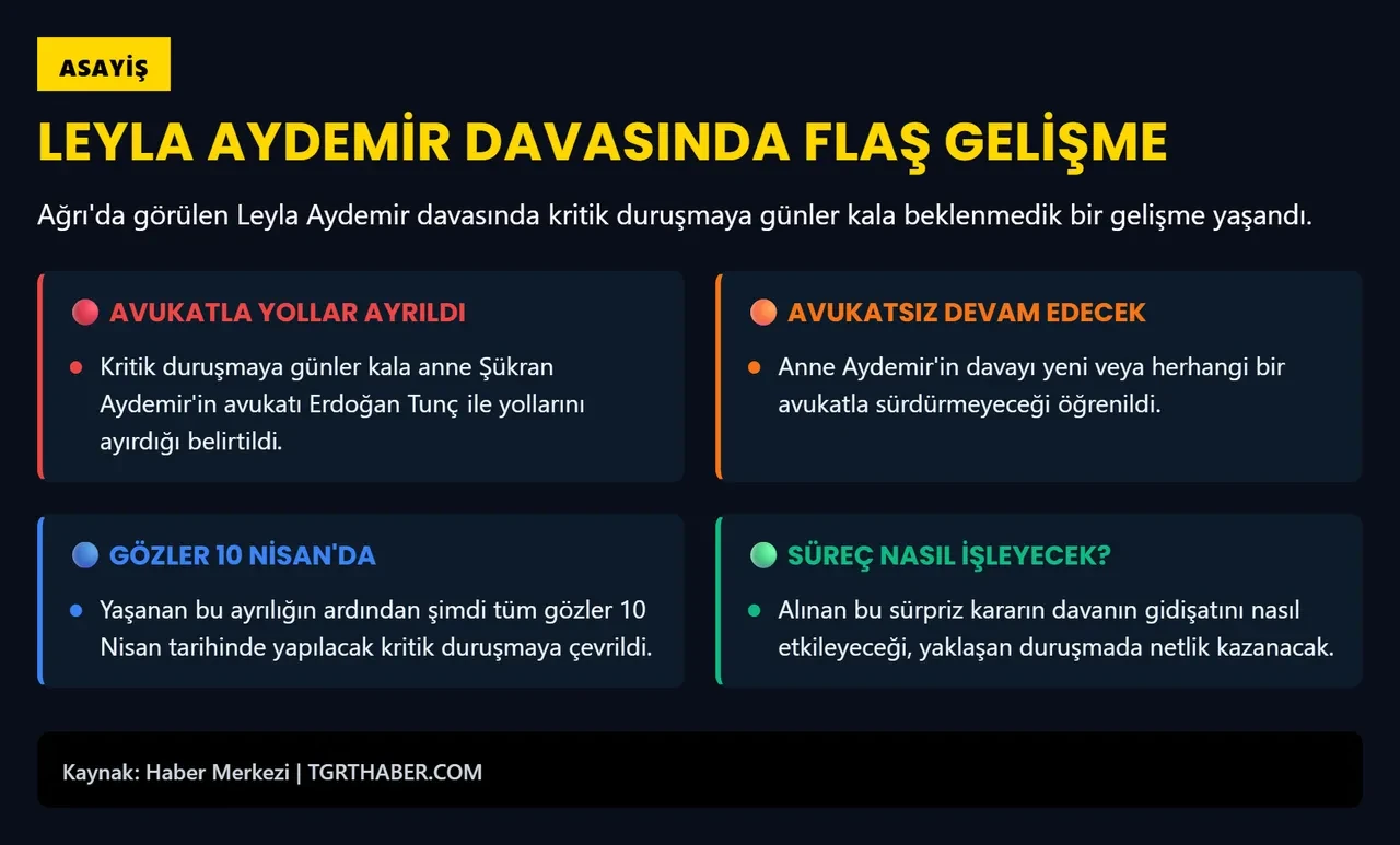 Leyla Aydemir davasında flaş gelişme! Duruşmaya 2 gün kala açıkladı: "Anne baskılara daha fazla dayanamadı"
