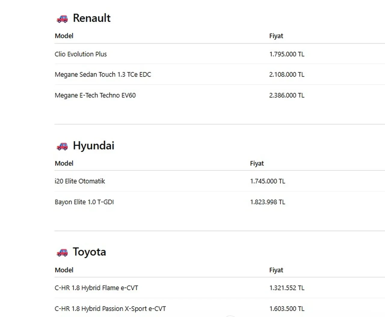 ÖTV’siz alınabilecek araçlar ve fiyat listeleri 2026! Emekliye ÖTV’siz araç kanun teklifinde son durum ne?