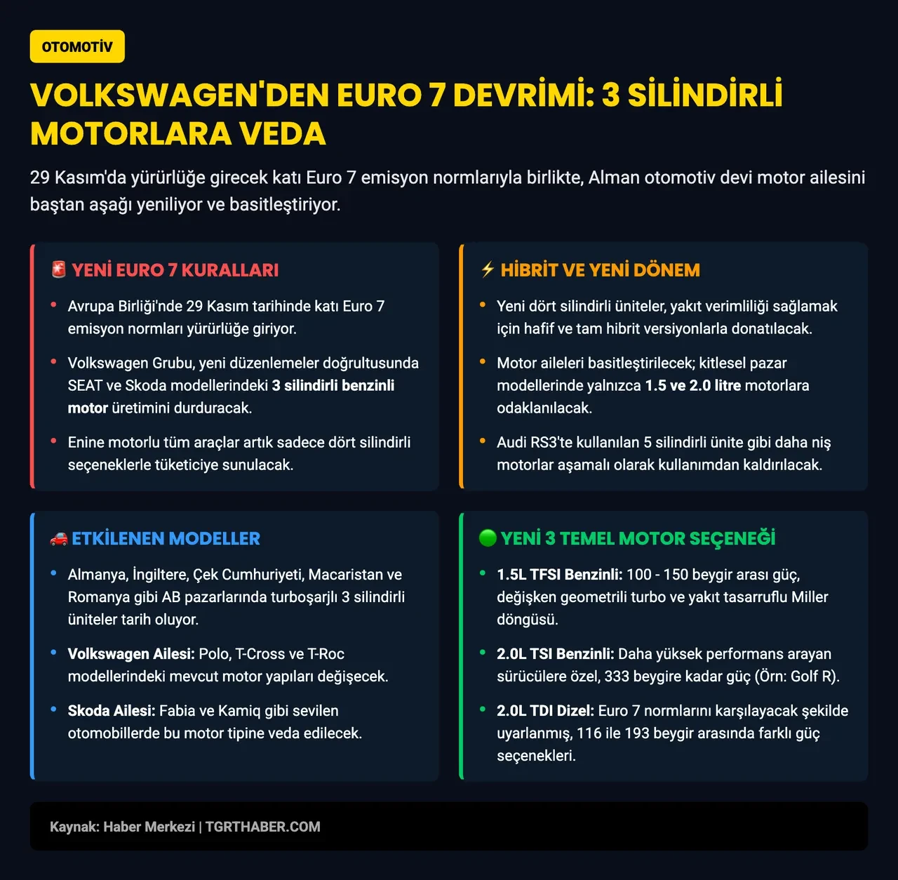 Volkswagen'den radikal karar: Milyonlarca aracı etkileyecek! Bir devir resmen kapanıyor