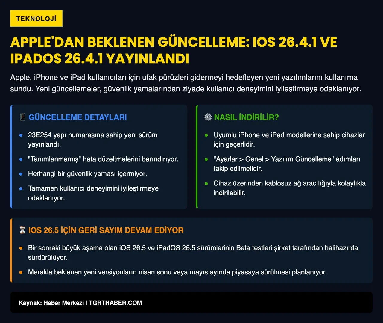 Apple, iOS 26.4.1 güncellemesini sundu: Önemli hataları çözüyor