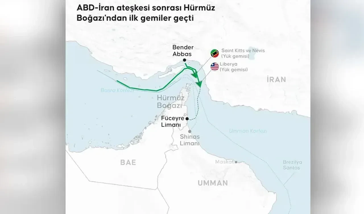 Hürmüz Boğazı yeniden kapatıldı mı? Petrol tankeri geri döndü, yeni rota açıklandı, Devrim Muhafızları ile koordinasyon şart