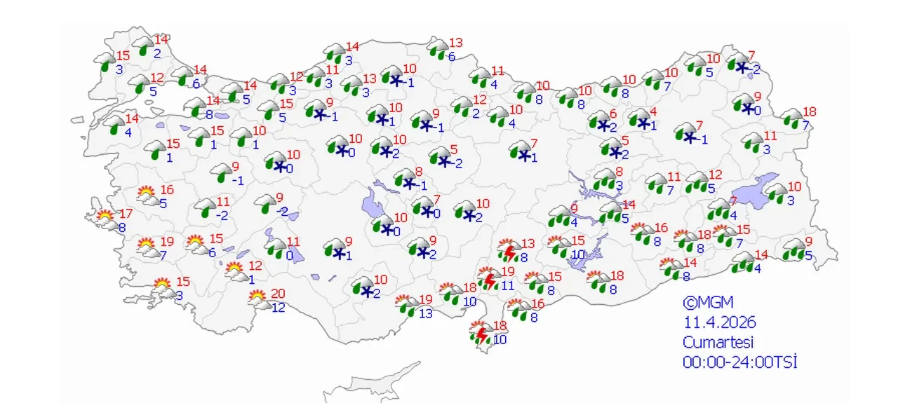 Meteoroloji 42 kenti uyardı! Kuvvetli kar yağışı bir anda bastıracak: Sağanak ve fırtına da yolda 