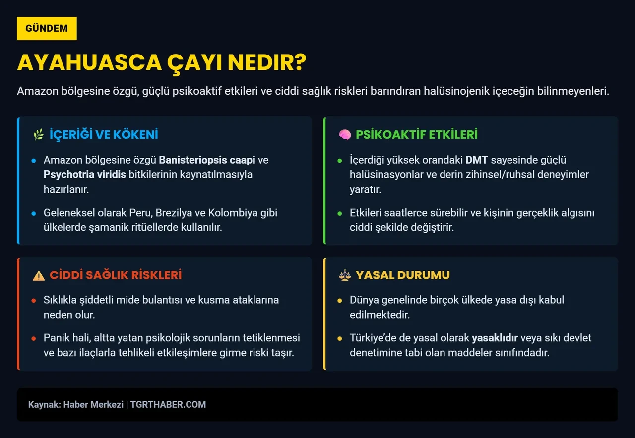 Şarkıcı Yusuf Güney bir kez daha gözaltında! Gerekçe: Ayahuasca çayını özendirme