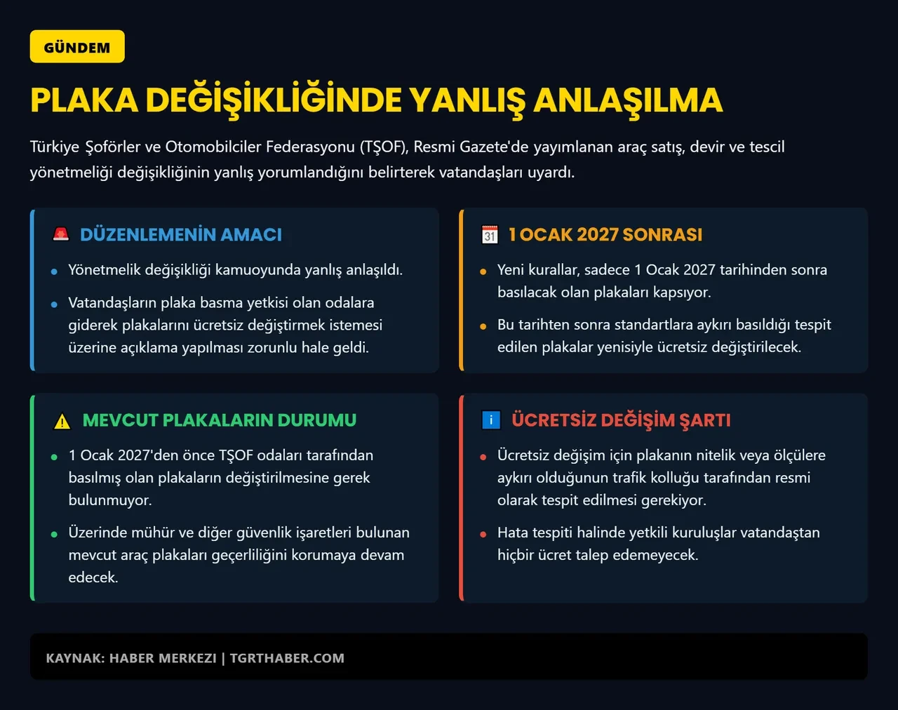 Şoförler Odası'ndan plaka uyarısı! Değiştirilecek plakalar için tarih verildi