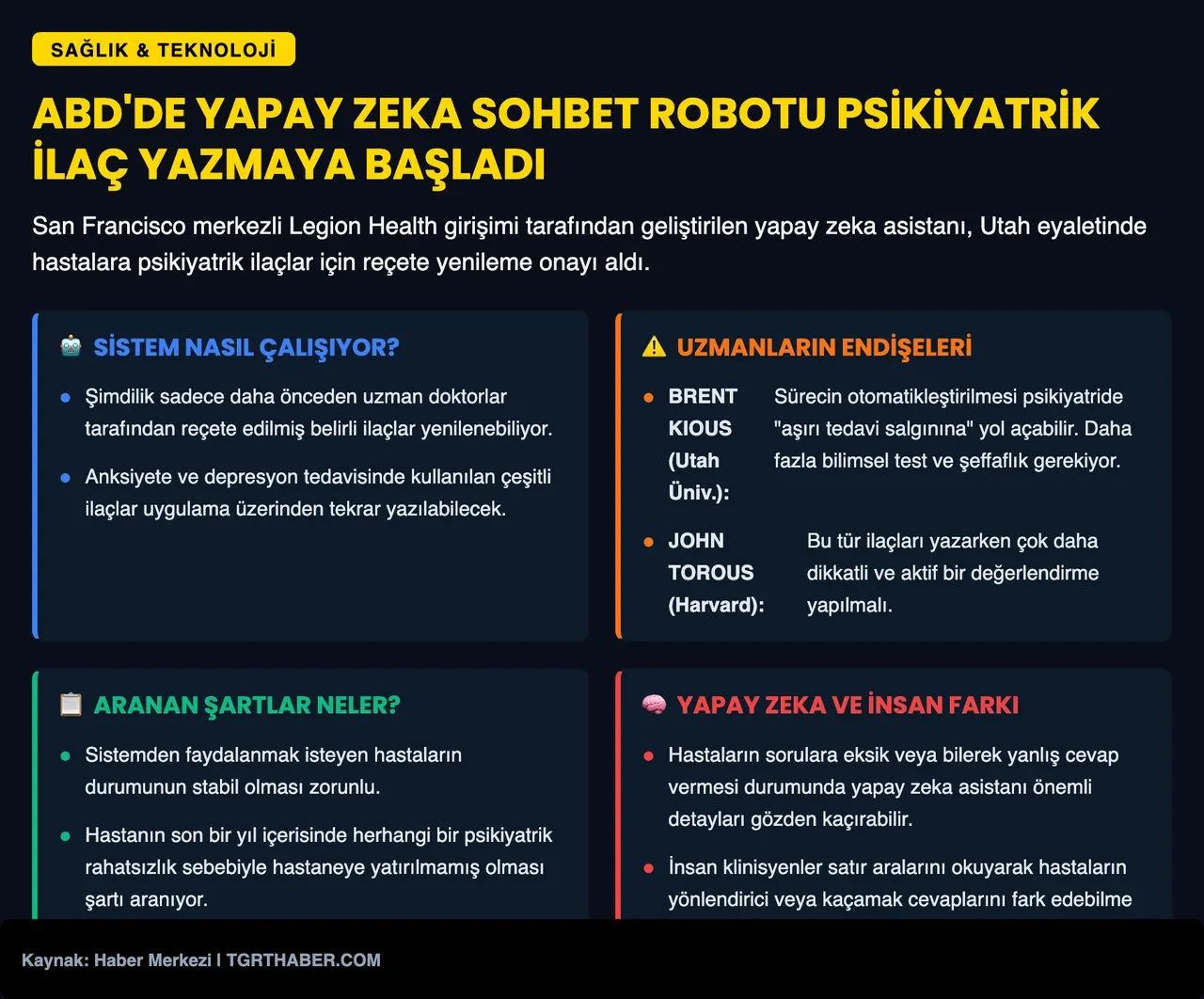 Yapay zeka artık reçete yazabilecek! Yetki verildi