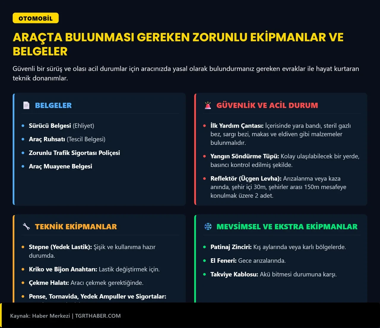 Araç sürücüleri dikkat! Kendileri küçük ama cezası büyük: İşte bagajda olması şart olan 3 kritik alet