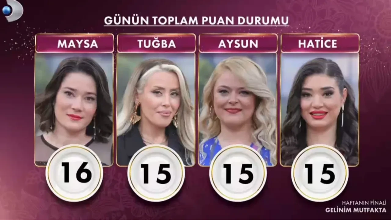 gelinim mutfakta yarım altın
