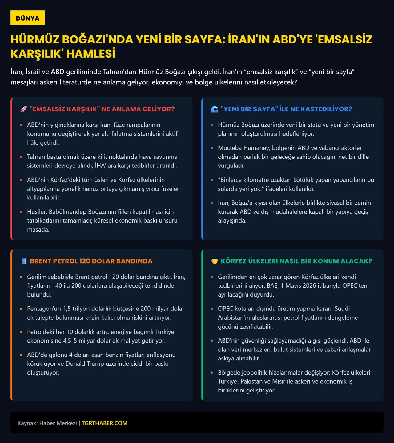 Hamaney 'yeni sayfa' dedi, bölge karıştı: Zekeriya Şahin İran’ın emsalsiz planını açıkladı