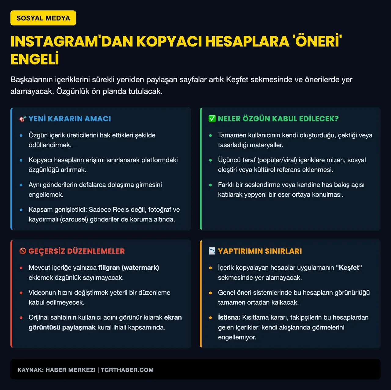 Instagram'dan kopyacı hesaplara ağır darbe: Yeni yaptırımlar başlıyor