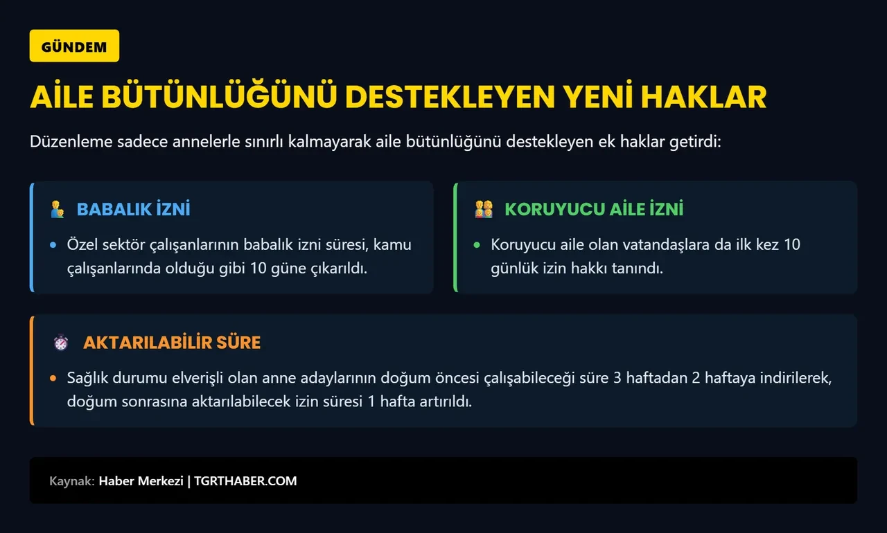Doğum izni düzenlemesi Resmi Gazete'de! Çalışan anne ve babalar için yeni dönem başladı