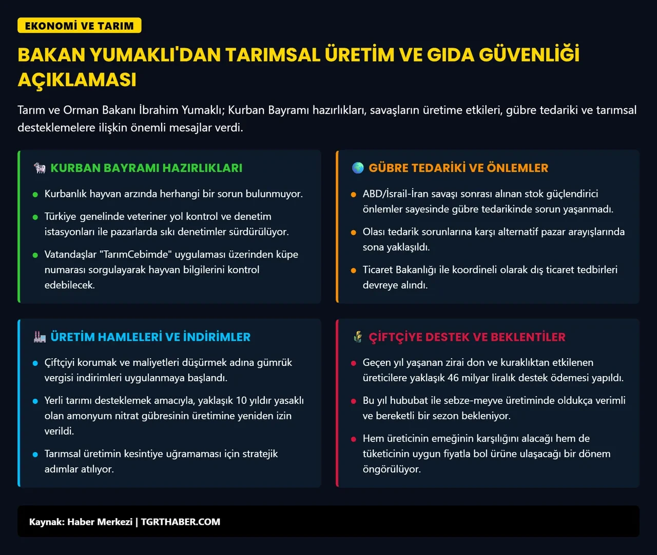 Bakan Yumaklı'dan yapay et açıklaması! Çok net konuştu: Türkiye’ye giremez
