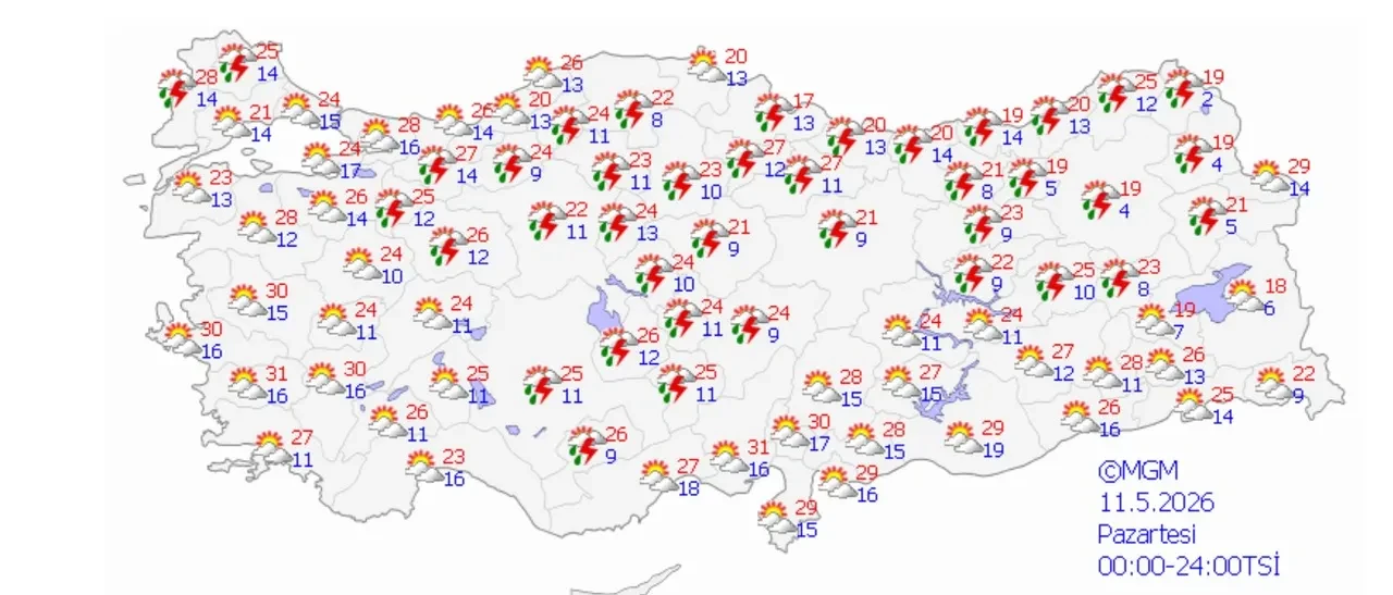 Meteoroloji yeni hafta için gün verdi: Hava sıcaklığı önce kavuracak ardından normalin altına inecek!