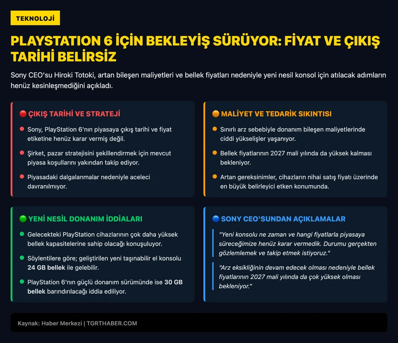 PlayStation 6 çıkış tarihi hakkında Sony'den yeni açıklama geldi