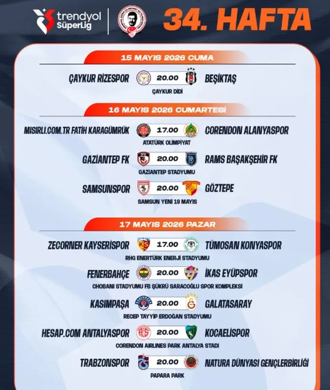 Süper Lig'de son haftanın programı belli oldu