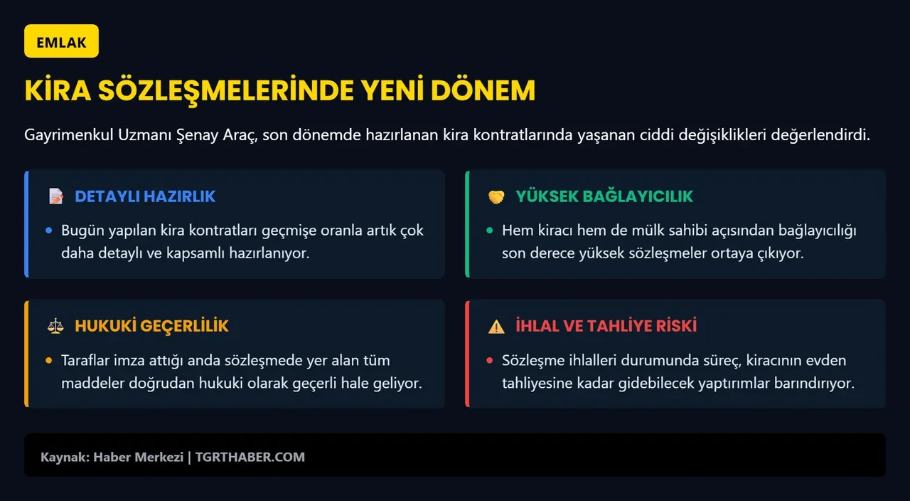 Ev sahibi ve kiracılar dikkat! Kira kontratlarında yeni dönem: Maddeler ağırlaşıyor!
