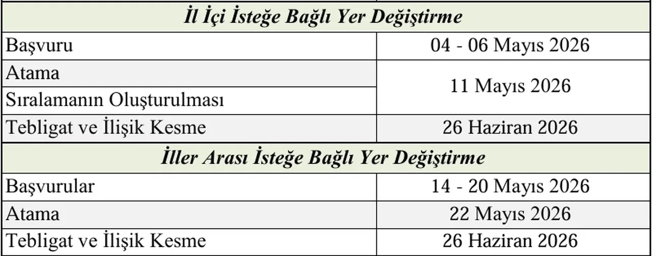 İl dışı 2026 öğretmen atamaları ne zaman? İller arası yer değiştirme tayin ataması takvimi