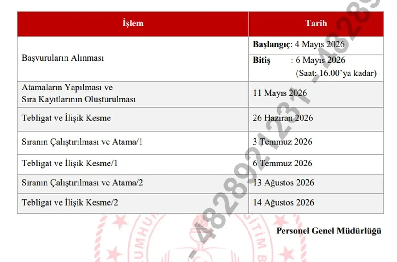 Öğretmen il içi atama sonuçları 2026 sorgulama ekranı mebbis.meb.gov.tr! MEB il içi atama (tayin) sonuçları açıklandı mı?