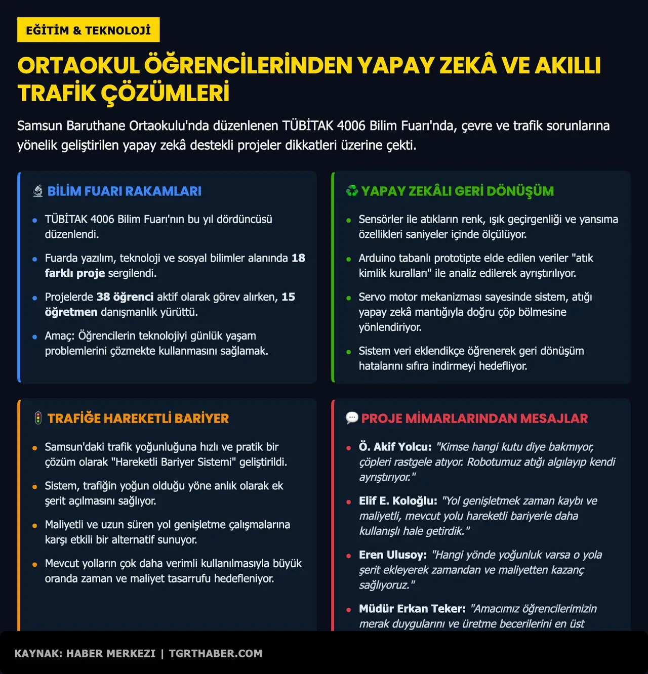 Ortaokul öğrencilerinin akıllı çöp kutusu, otonom ayrıştırma yapıyor