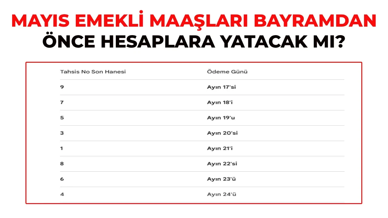 Emekli maaşları bayramdan önce mi yatacak, ne zaman ödenecek? Mayıs ayı 4A, 4B, 4C emekli maaşı ödeme günleri