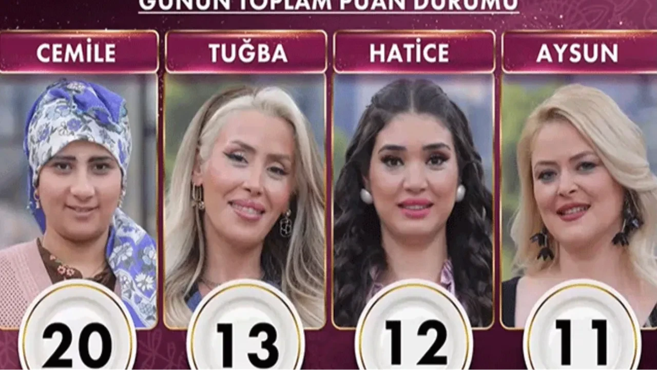gelinim mutfakta yarım altın