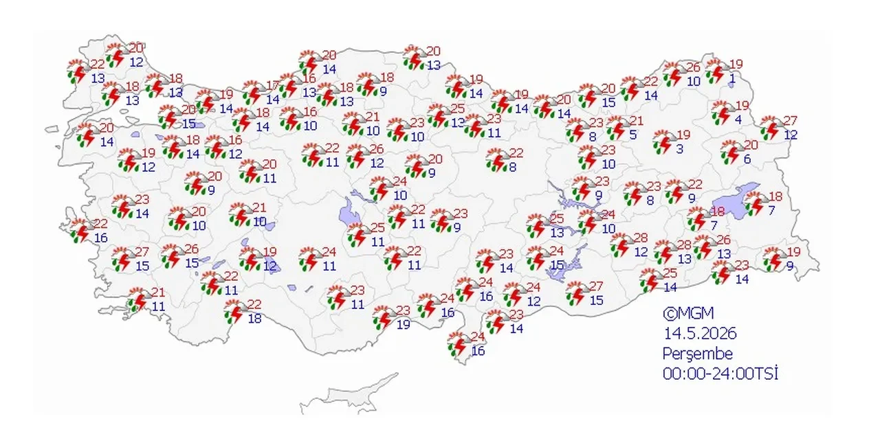 Meteoroloji gün vererek uyardı! 81 ile kuvvetli sağanak geliyor: Sakın şemsiyesiz çıkmayın