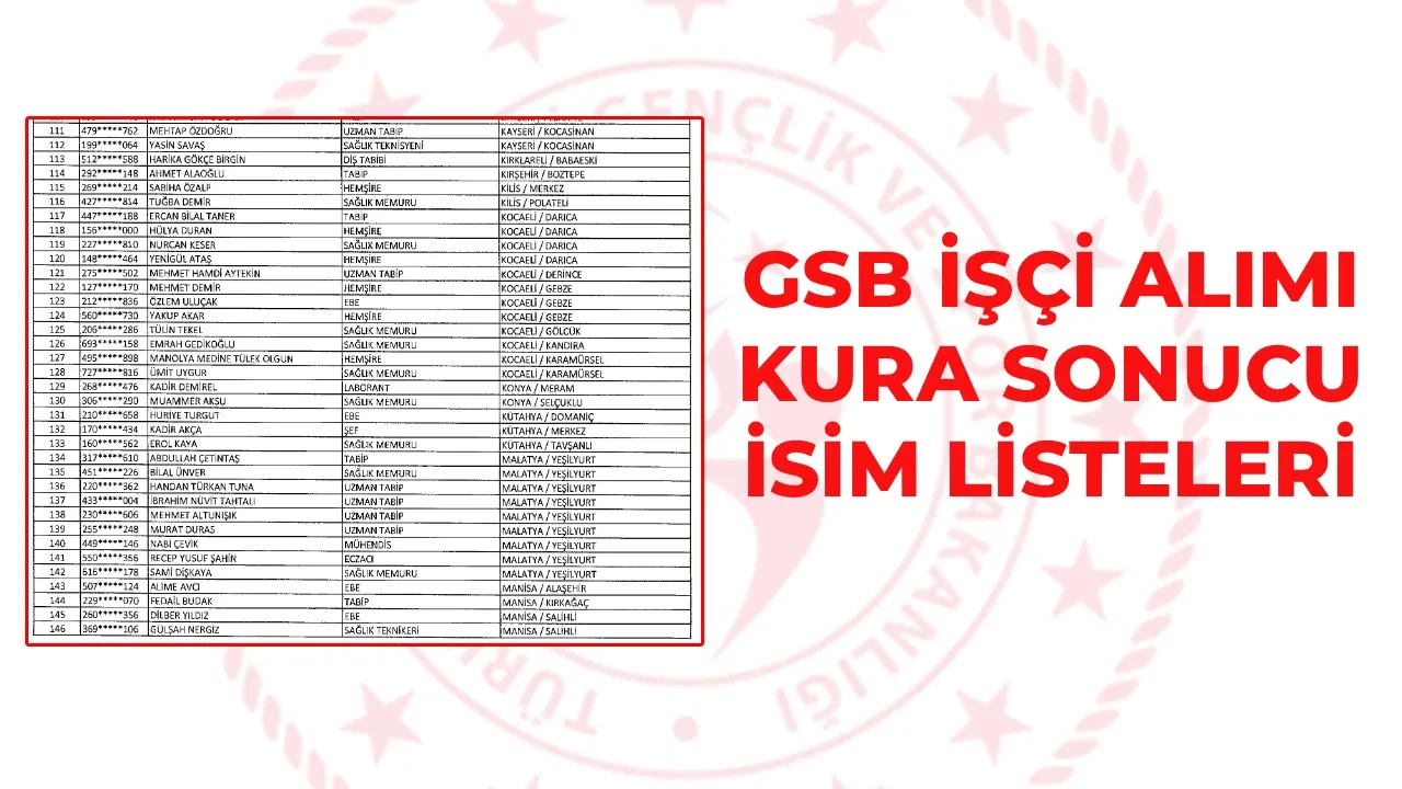 GSB 157 sürekli işçi alımı kura sonuçları 2026 isim listesi! GSB işçi alımı kura sonuçları asıl/yedek adaylar açıklandı mı?