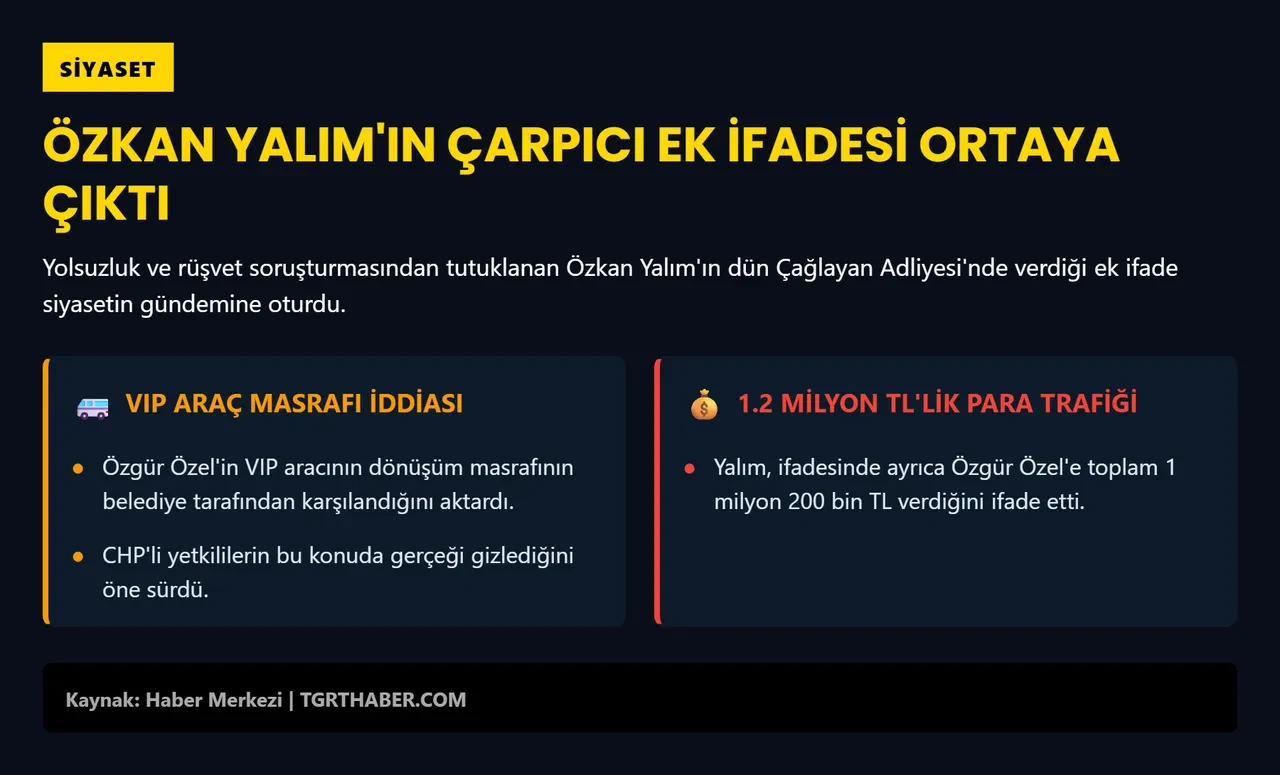 Özkan Yalım'ın ek ifadesindeki tüm detaylar ortaya çıktı: "CHP'li yetkililer gerçeği gizliyor"