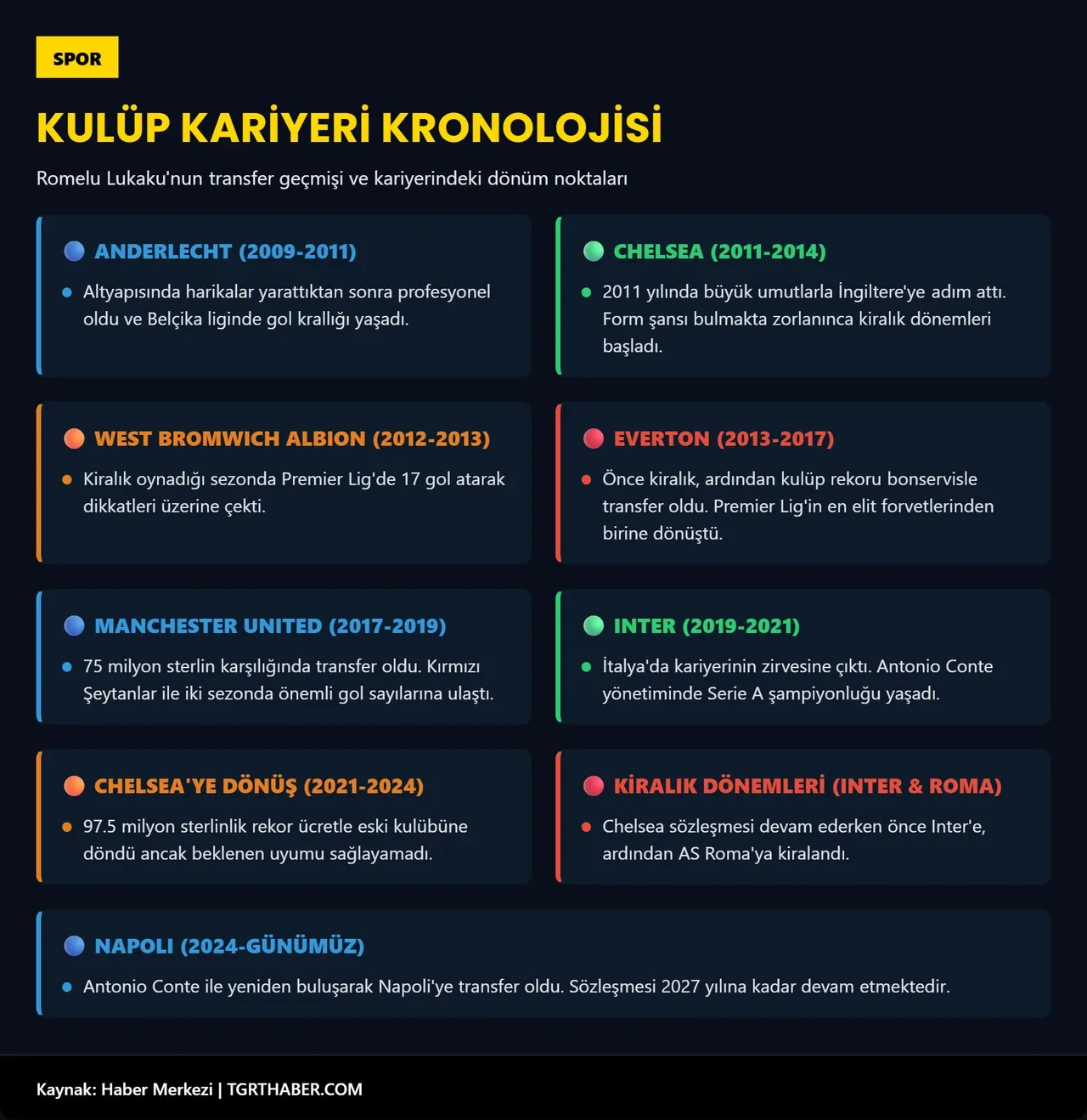 Aziz Yıldırım ve Hakan Safi seçimi öncesi dünya yıldızı sürprizi! Süper Lig’e damga vuracak golcü önerildi