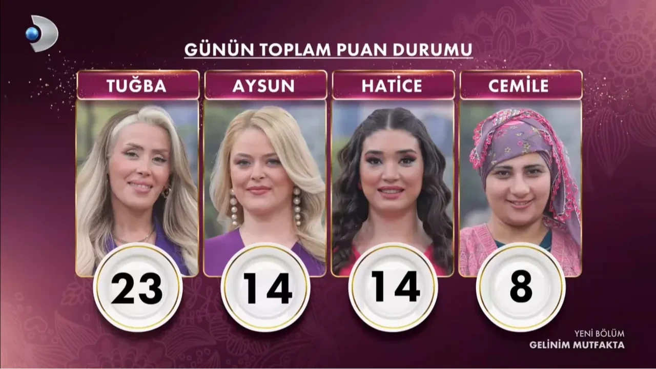 gelinim mutfakta