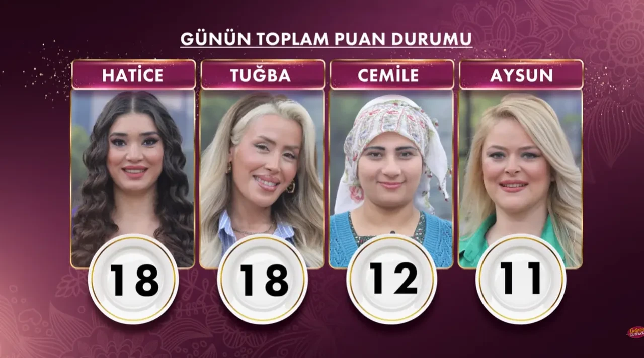 yarım altın kim aldı