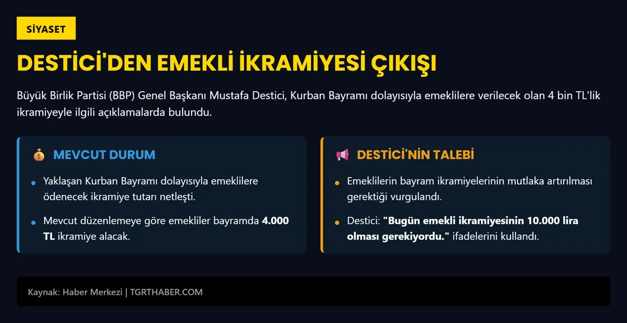 Mustafa Destici'den emekli ikramiyesi çıkışı! "10 bin TL olması gerekiyordu"