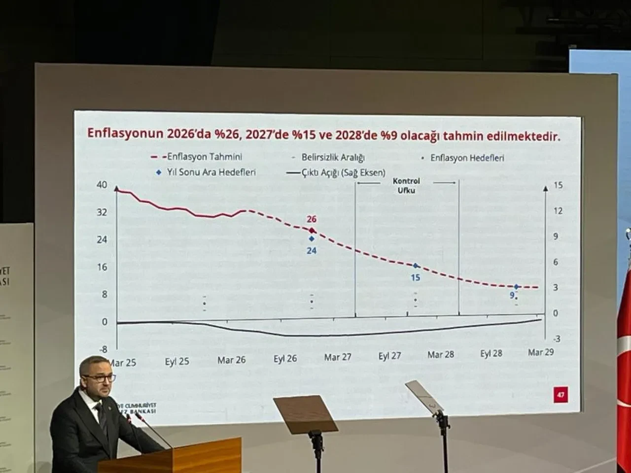 TCMB Başkanı Fatih Karahan açıkladı! İşte yıl sonu enflasyon tahmini