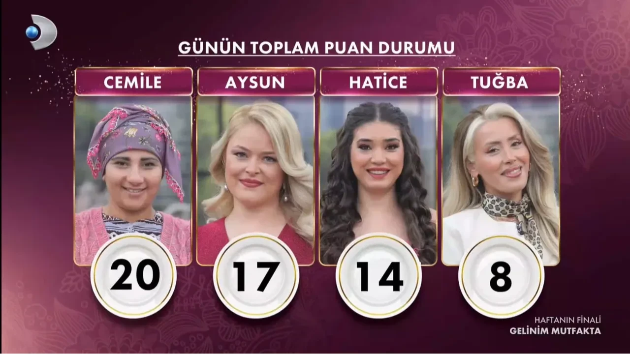 gelinim mutfakta 15 altın bilezik kim aldı