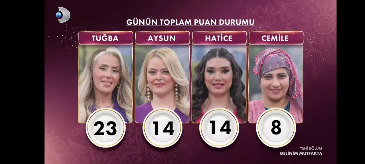 Gelinim mutfakta kim kazandı?