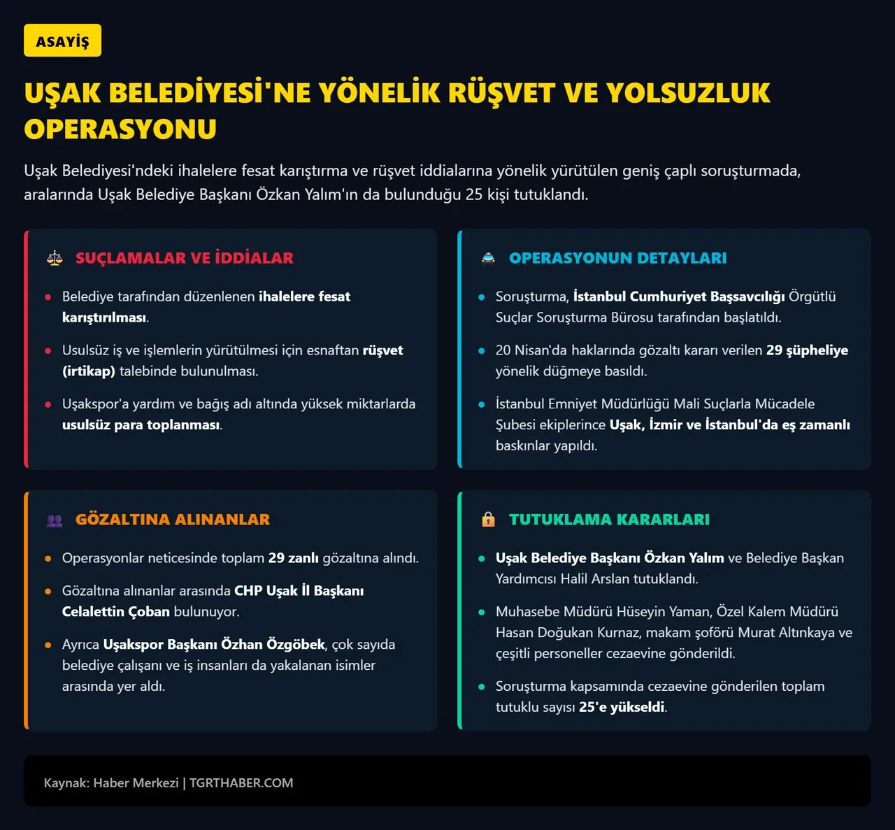 Özkan Yalım, Özgür Özel hakkında yeni ifade verecek! Ödediği para ile ilgili yeni detaylar anlatacak