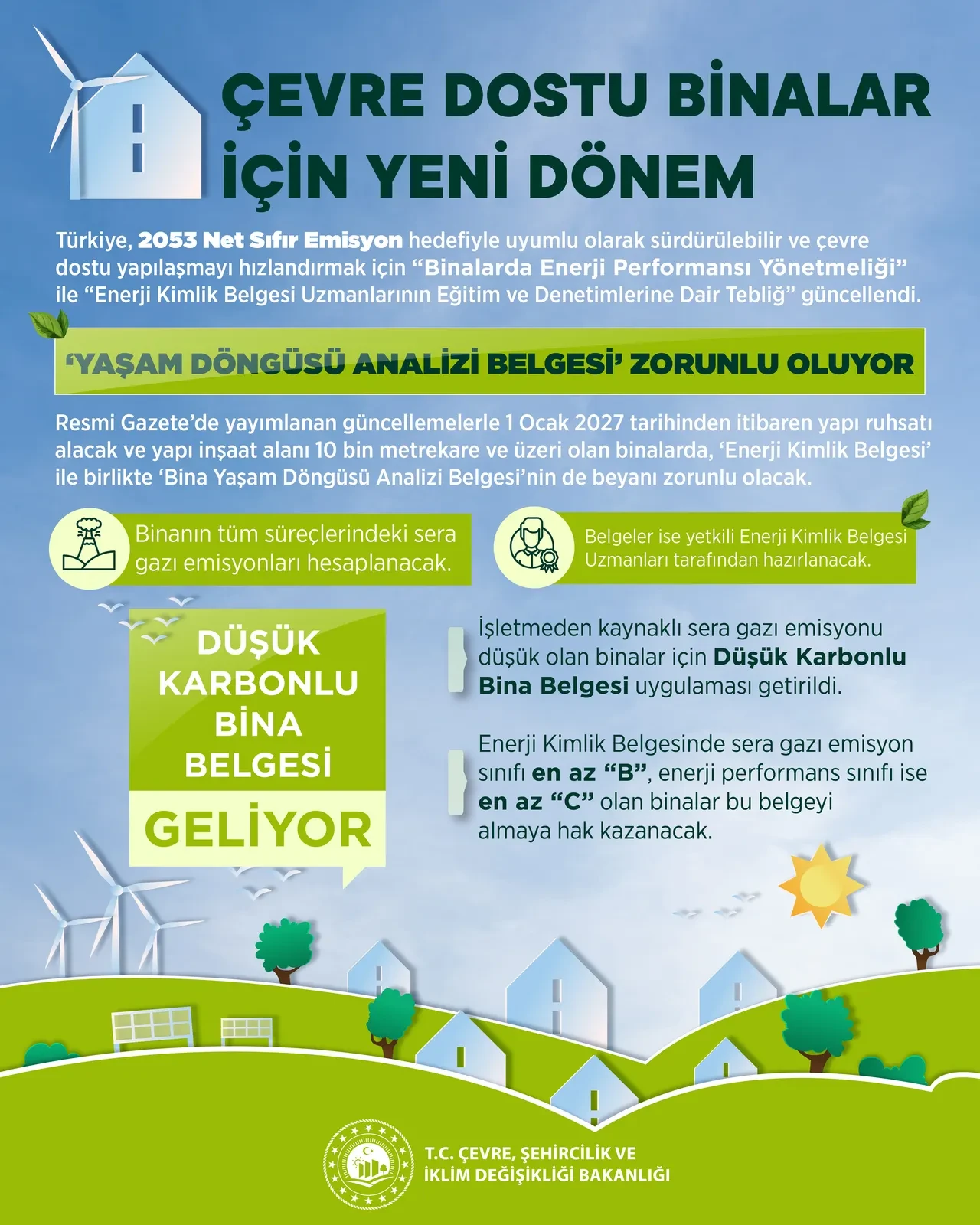 Bakan Kurum duyurdu: 10 bin metrekare üzeri binalarda zorunlu olacak