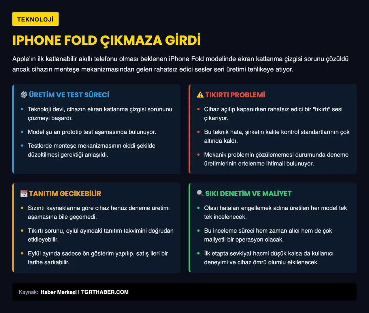 Katlanabilir iPhone'un piyasaya çıkışı gecikebilir! Apple, sorunları tam olarak çözemedi