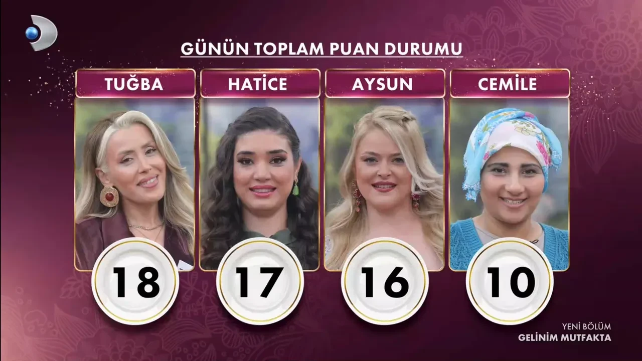gelinim mutfakta yarım altın