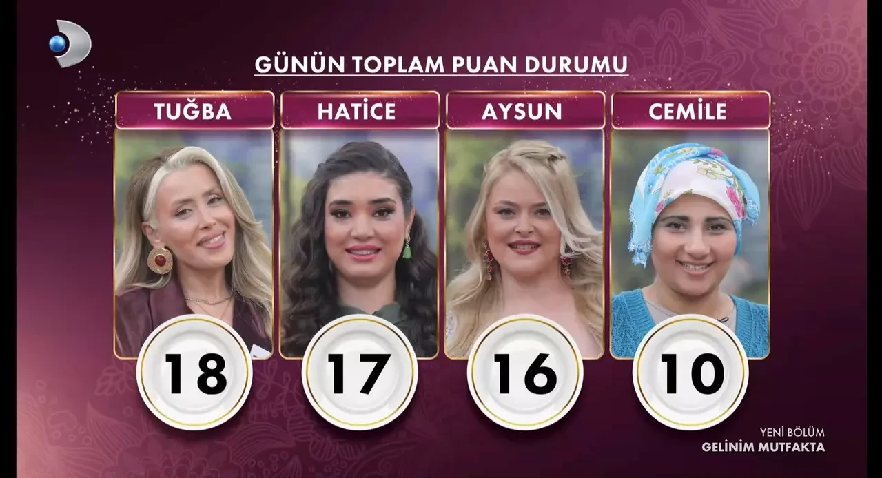 Gelinim Mutfakta Cemile ev görüntülerini yayınladı gözyaşları sel oldu! Aslı Hünel'den kritik çağrı