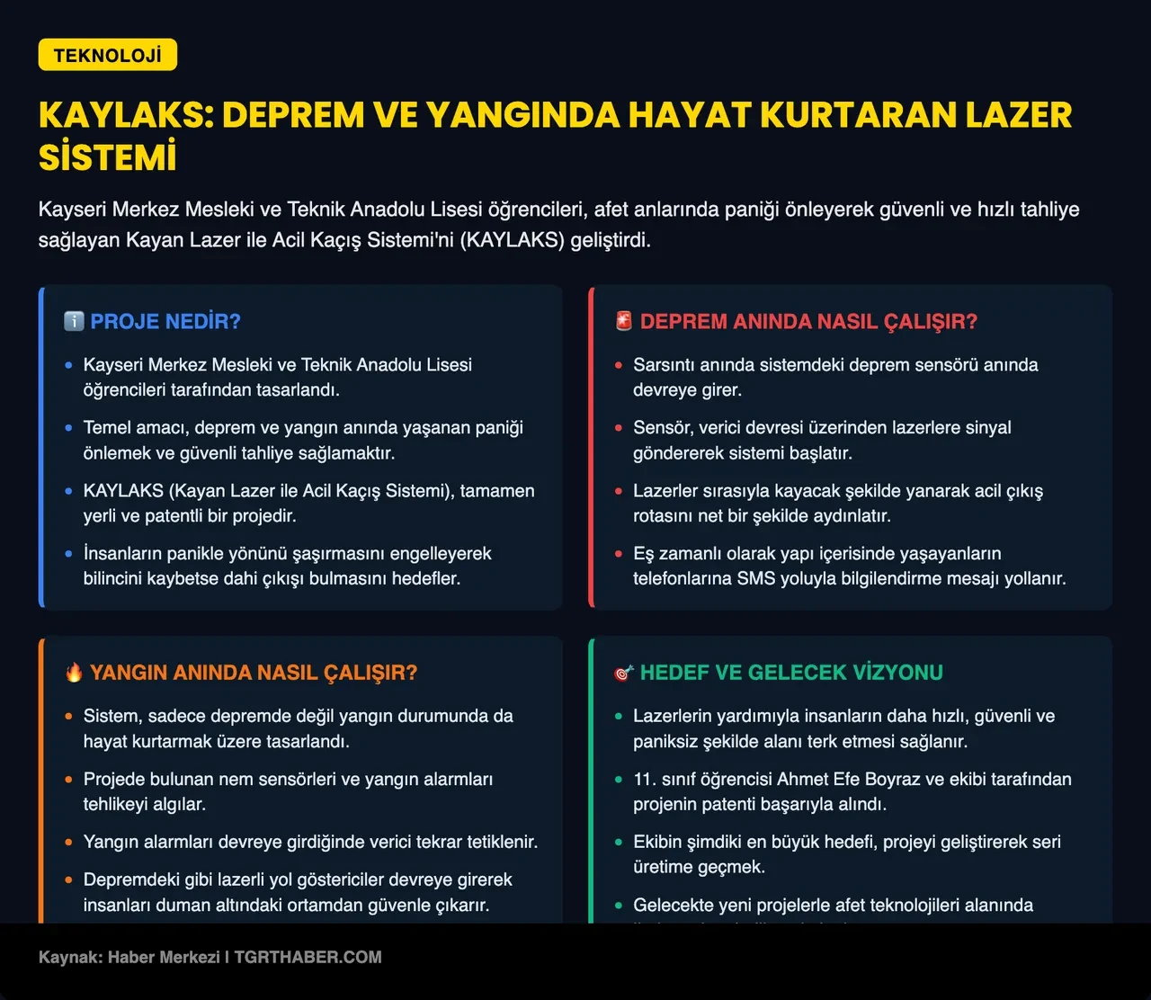 Lazer teknolojisiyle depremde hayat kurtaran buluş: Sarsıntıyı algılayıp SMS atıyor