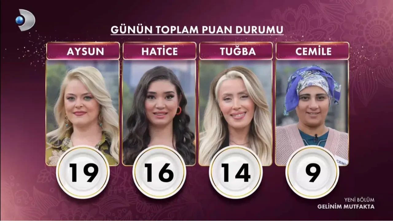 gelinim mutfakta kim kazandı