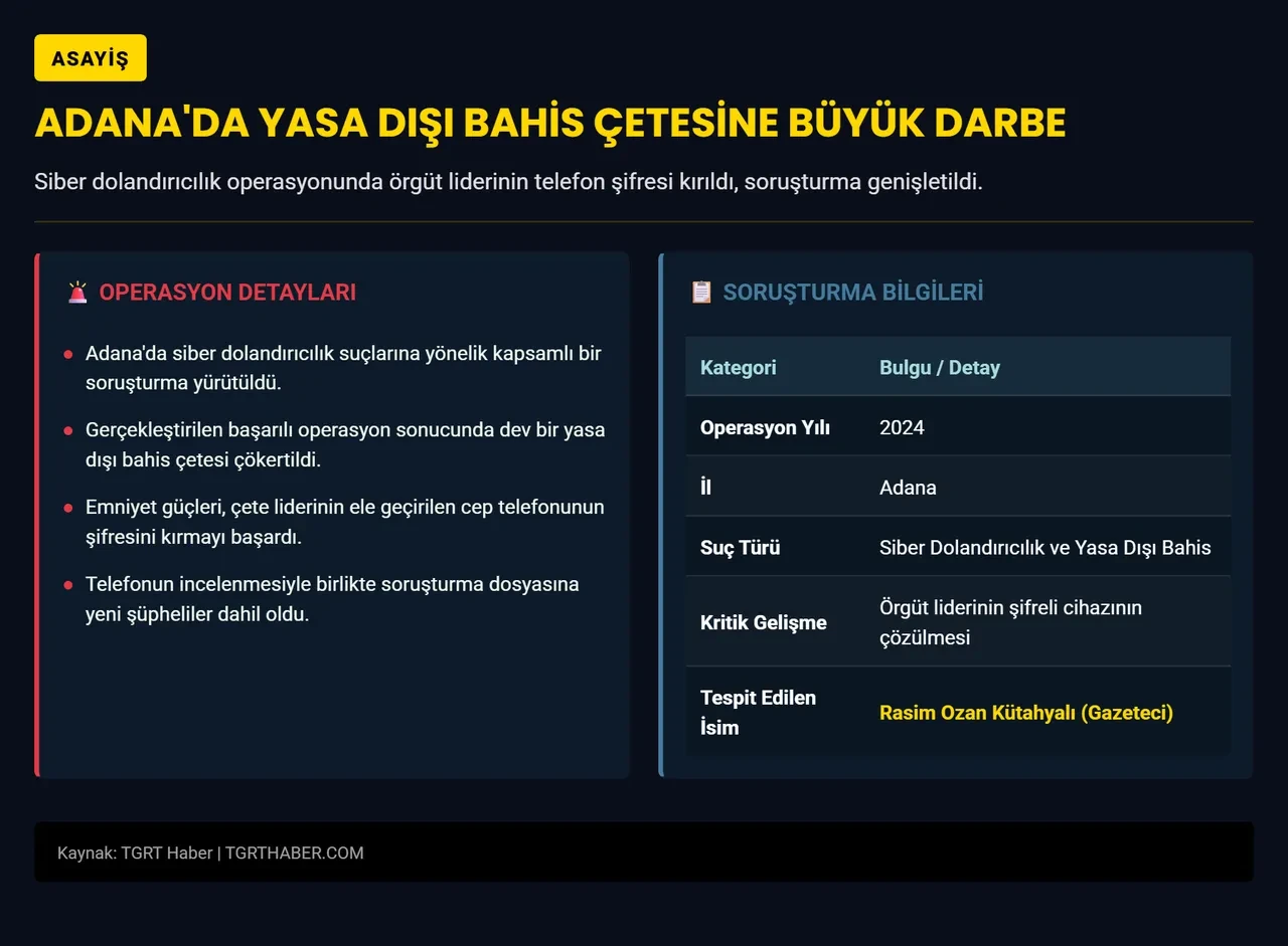 Çökertilen çeteden Rasim Ozan Kütahyalı'ya uzanan yol! Telefon şifresi kırılınca her şey ortaya çıktı
