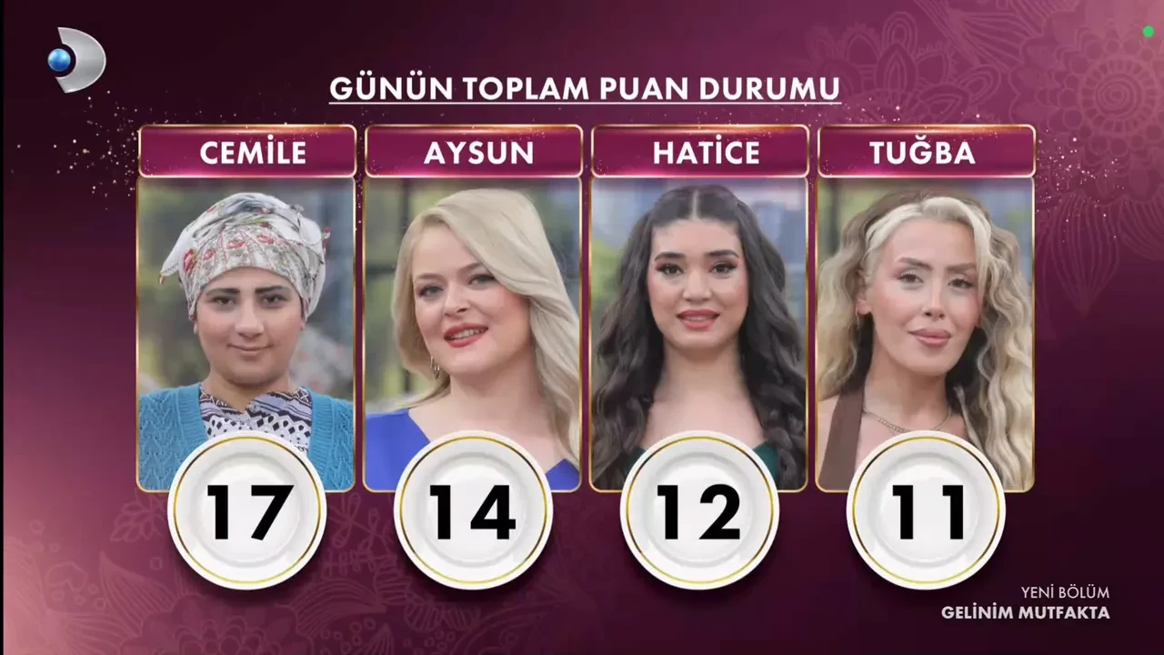 gelinim mutfakta kazanan isim