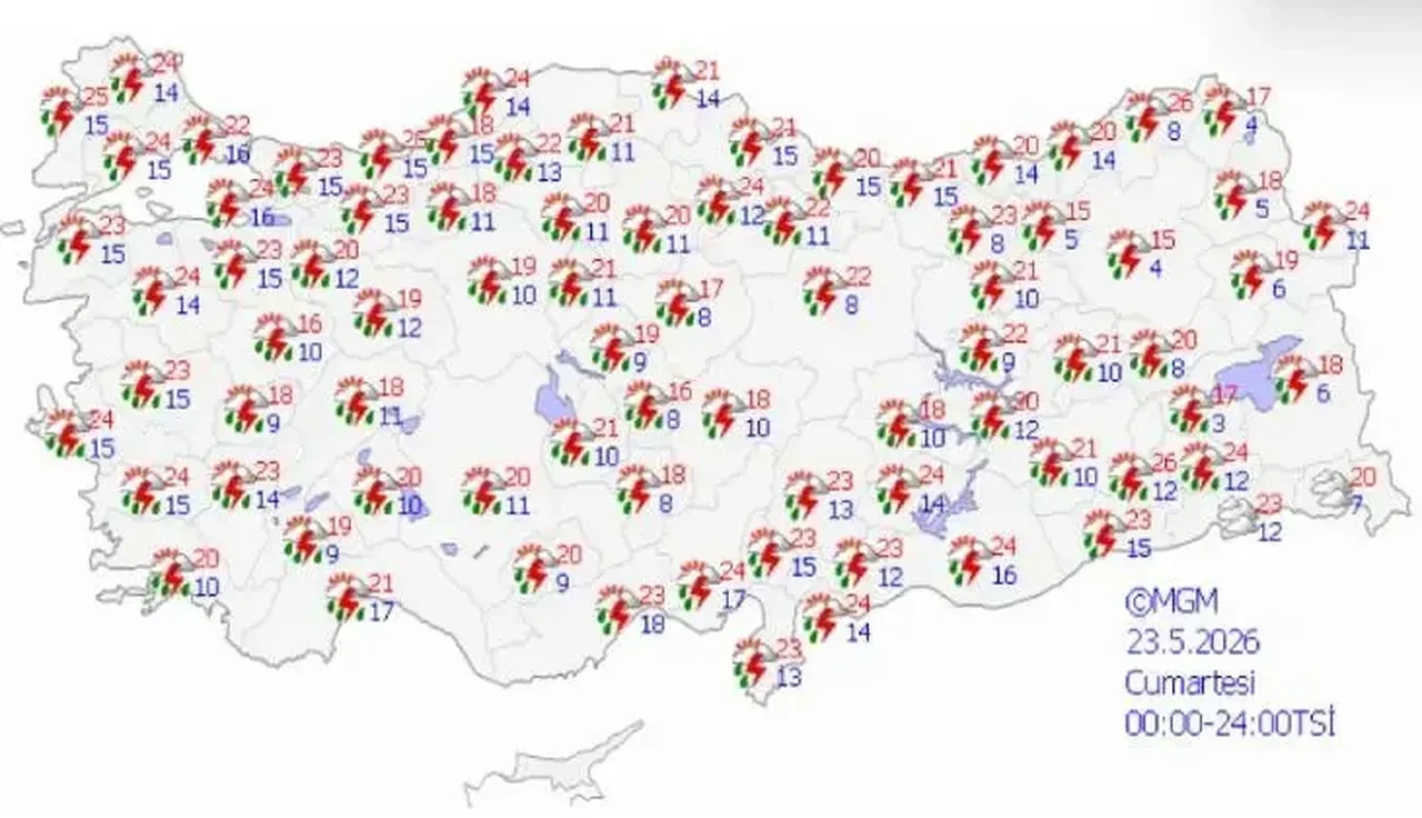 Cumartesi Pazar hava nasıl olacak? İstanbul, İzmir, Ankara yağmur var mı? Tatil için yola çıkacaklar dikkat!