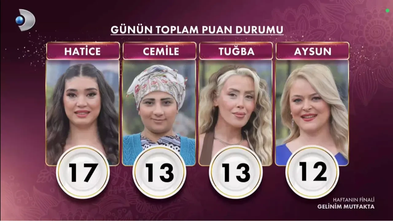 gelinim mutfakta yarım altın
